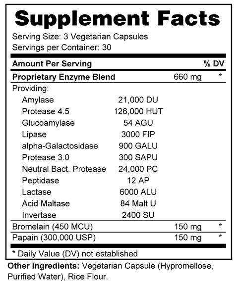 PhytoBioForte Super - Image 2